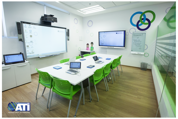 Tecnología Educativa, Aulas interactivas, Pizarrón Interactivo