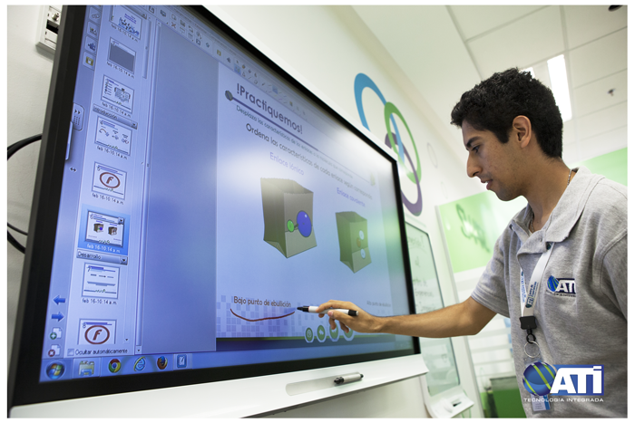 Tecnología Educativa, Aulas interactivas, Pizarrón Interactivo