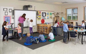 Tecnología Educativa, Aulas interactivas, Pizarrón Interactivo