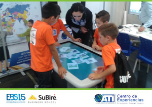 Tecnología Educativa, Aulas interactivas, Pizarrón Interactivo